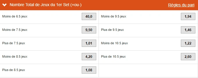 Cote match tennis